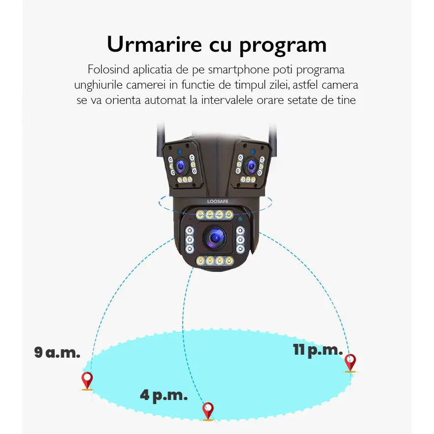 Camera Tripla 12 MP, Senzor Miscare, Alarma, Vedere Nocturna 360, Zoom 10x, Lumini LED
