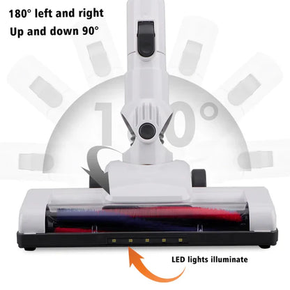 Aspirator Vertical RAF R8669 - 2000mAh, Lumina LED, Fara fir